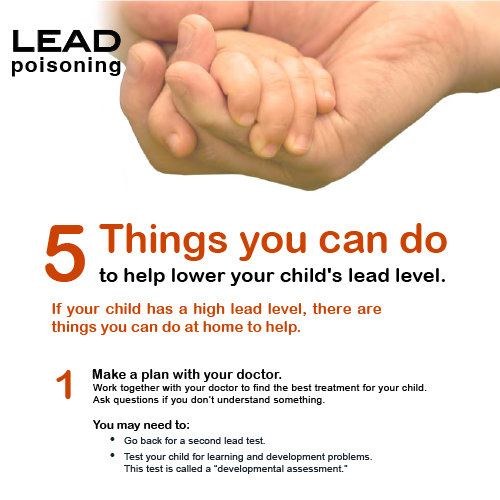 Detroit Lead Safe App Arabic