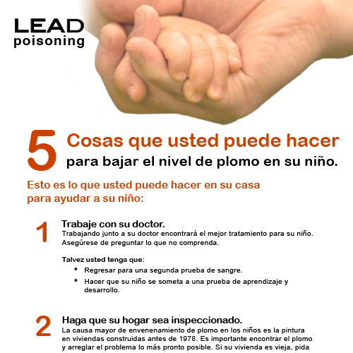 CDC 5 things you can do