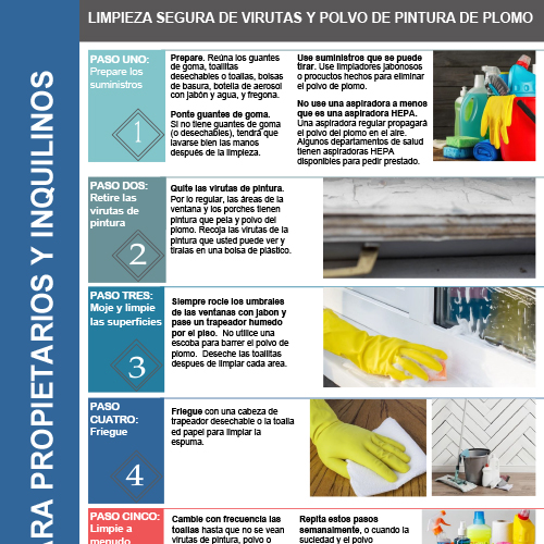Lead Safe Cleaning thumbnail